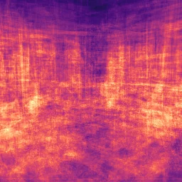 view saliency (perturbation)