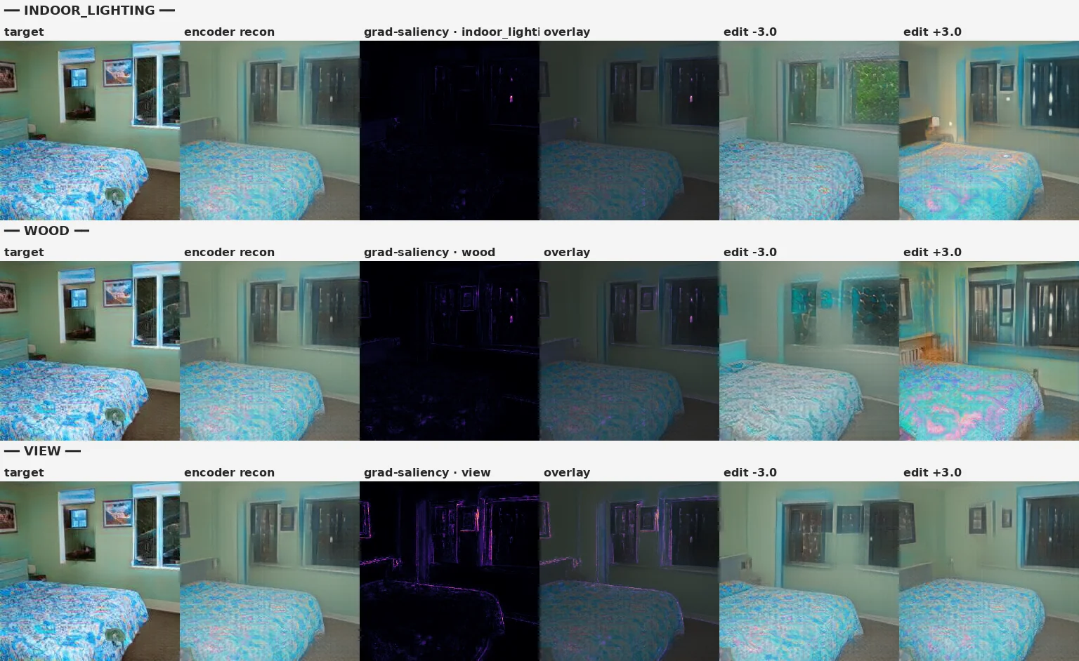 full pipeline cycle for image 0