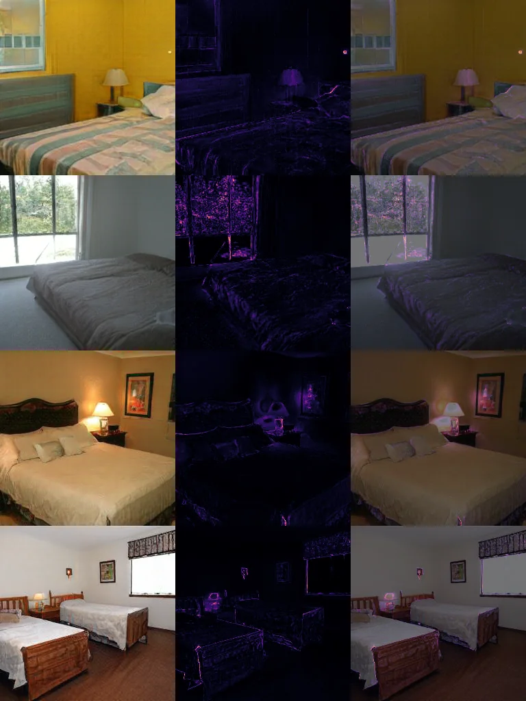 indoor_lighting per-sample gradient saliency