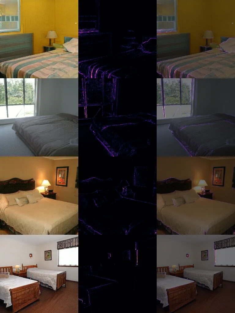 view per-sample gradient saliency