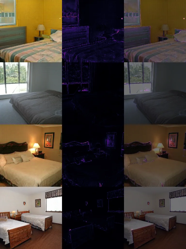 wood per-sample gradient saliency